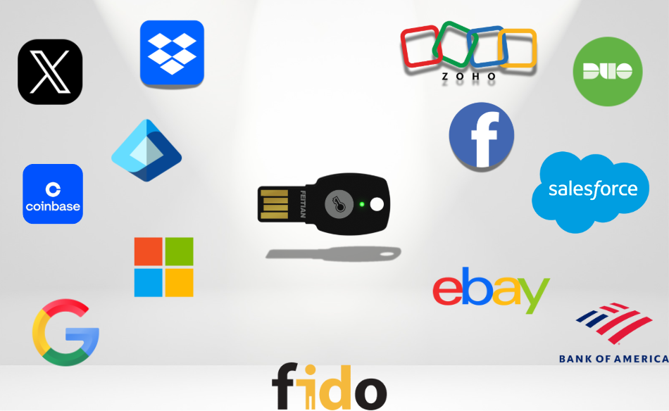 FEITIAN ePass FIDO2 USB-A Security Key (A4B)