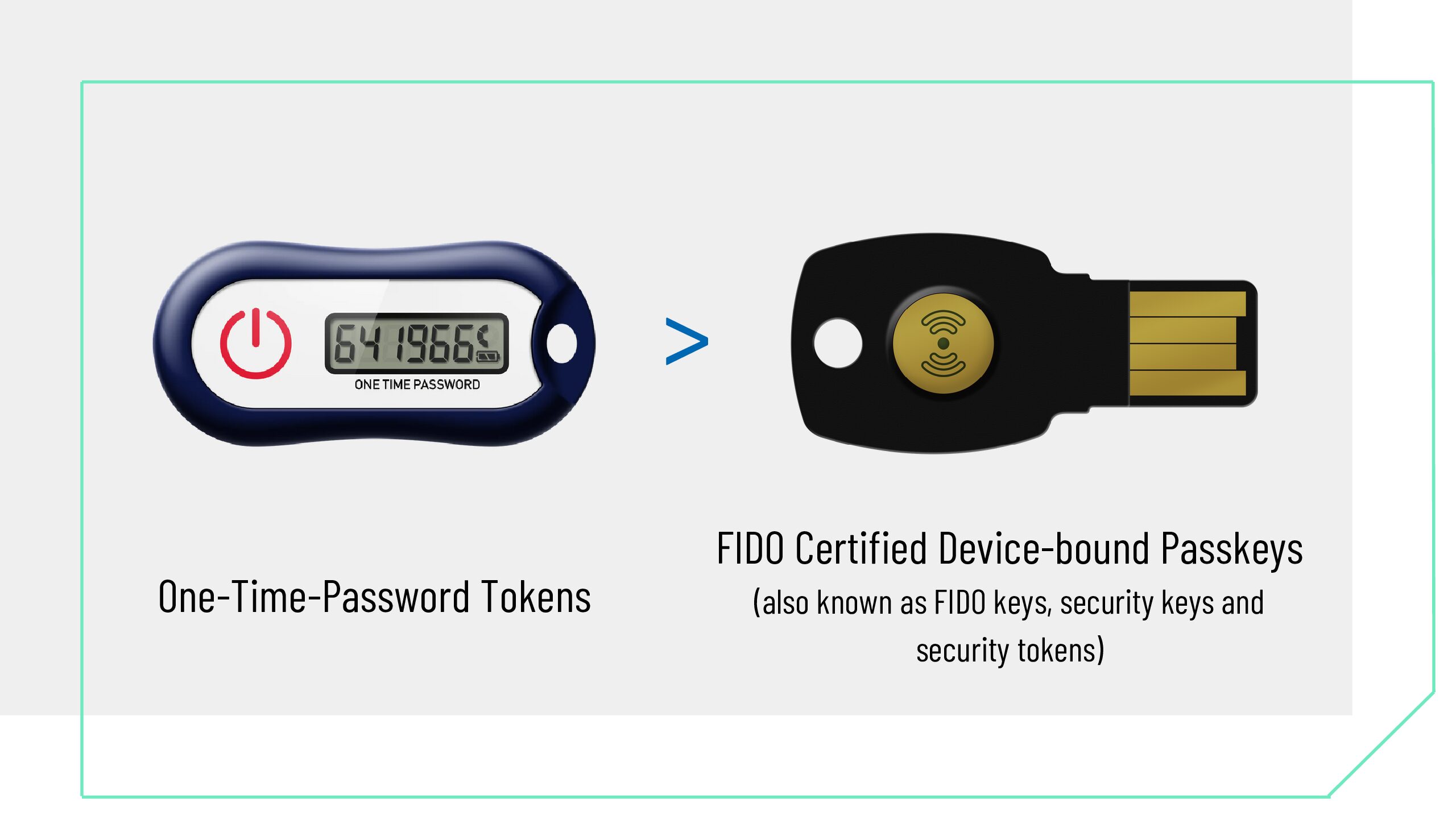 Unlocking Next-Level Security: Transitioning from OTP to FIDO Keys